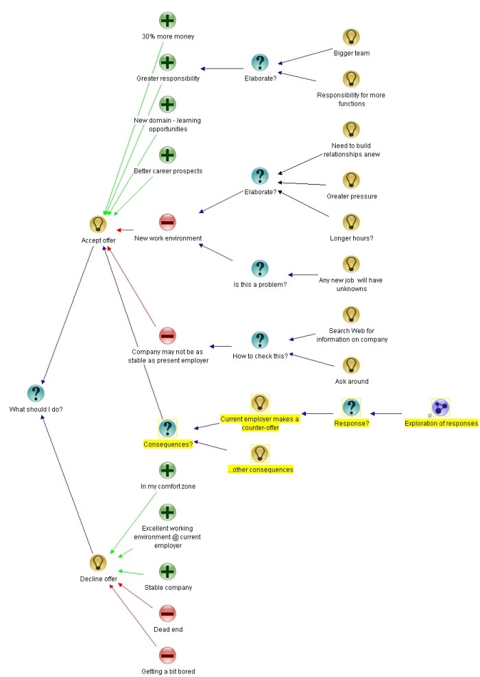 unforeseenconsequences1